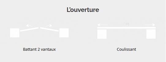 Types d'ouverture de portail : à battants ou coulissant